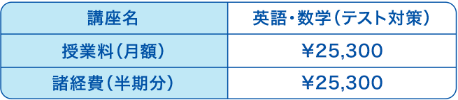 高1生価格