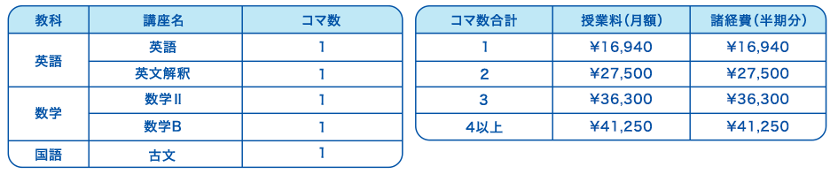 高2生価格