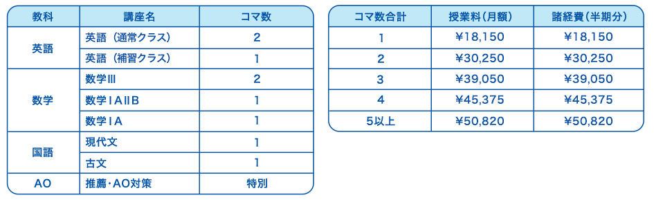 高3生価格