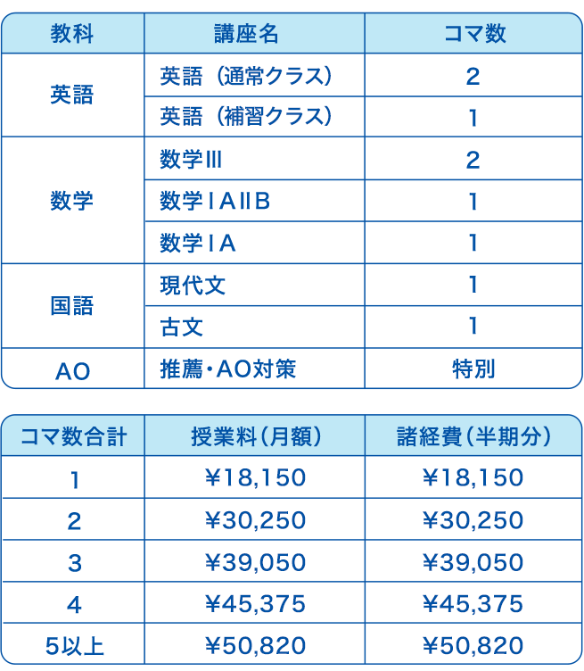 高3生価格